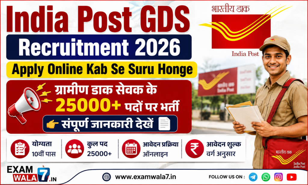 India Post GDS Recruitment 2026 Apply Online Kab Se Suru Honge इंडिया पोस्ट ग्रामीण डाक सेवक के 25000+ पदों पर भर्ती संपूर्ण जानकारी देखें india post gds recruitment 2026