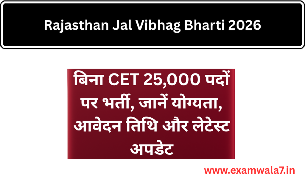 rajasthan jal vibhag bharti 2026
