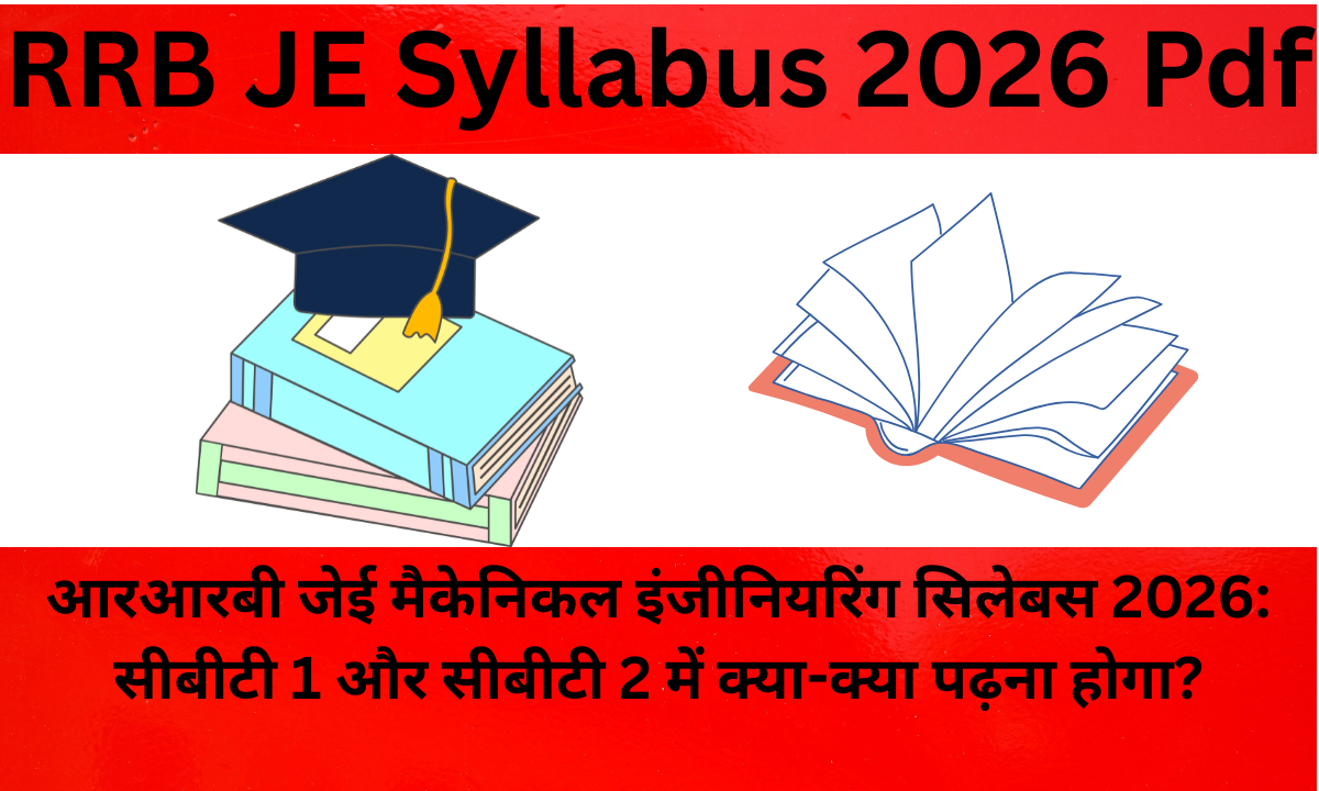 rrb je syllabus 2026