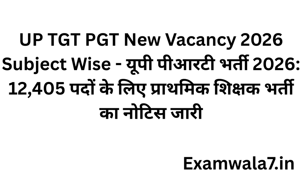 up tgt pgt new vacancy 2026 subject wise