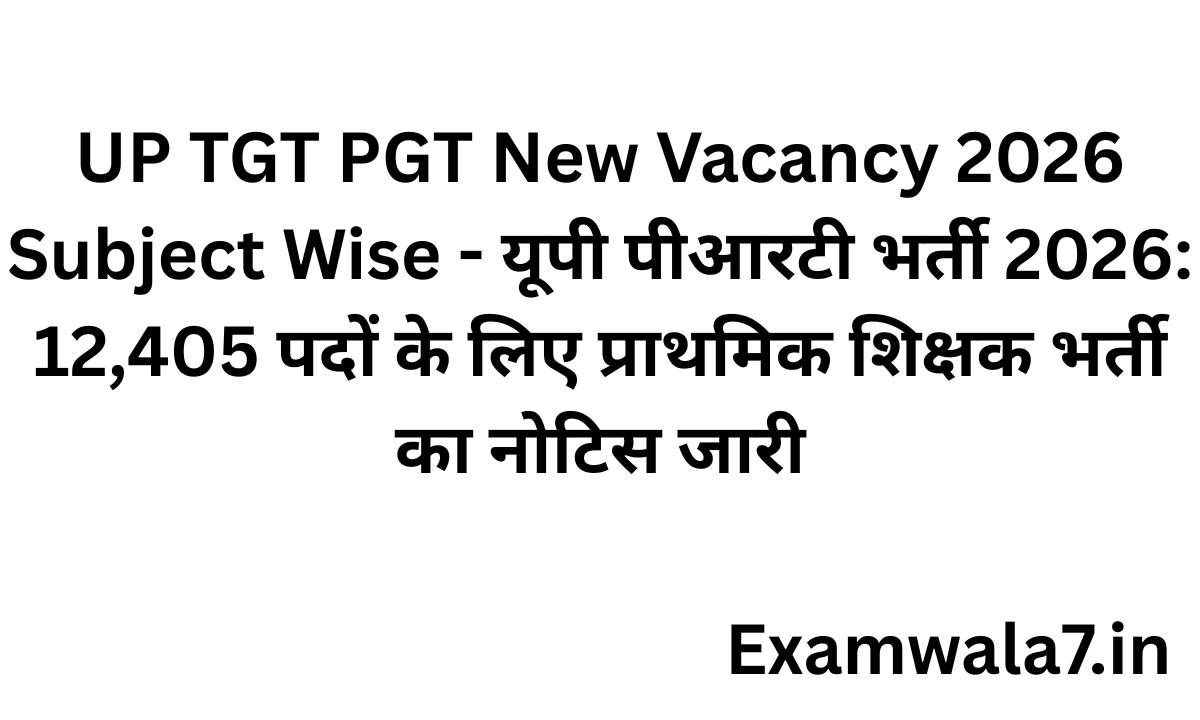 up tgt pgt new vacancy 2026 subject wise